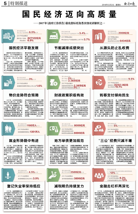 2024澳门最精准资料免费,准确资料解释落实_战略版69.476