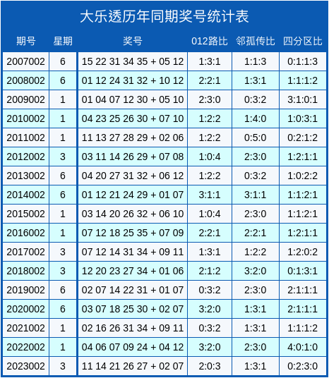 企业形象 第163页