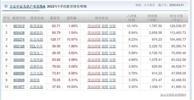 新澳天天开奖资料大全最新开奖结果查询下载,系统分析解释定义_进阶版63.806