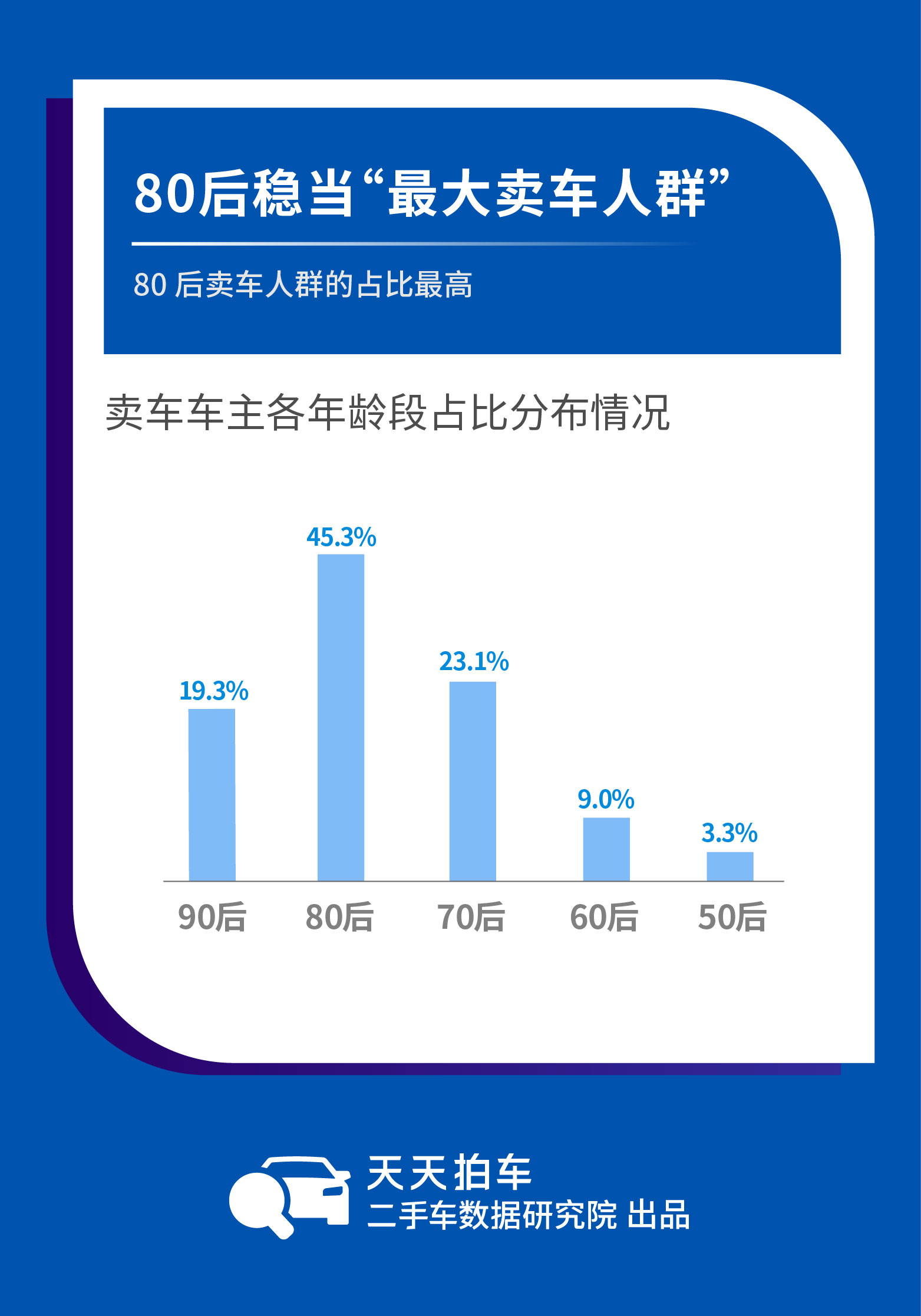 2024新澳门天天开奖免费资料大全最新,实地数据分析方案_Elite10.98