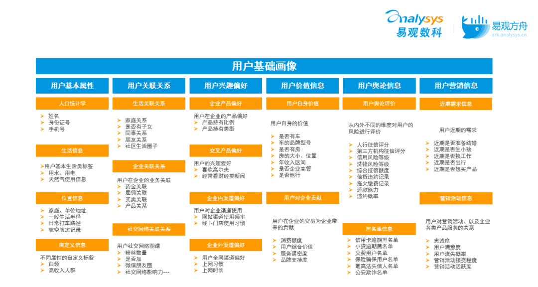 企业宣传片制作 第169页