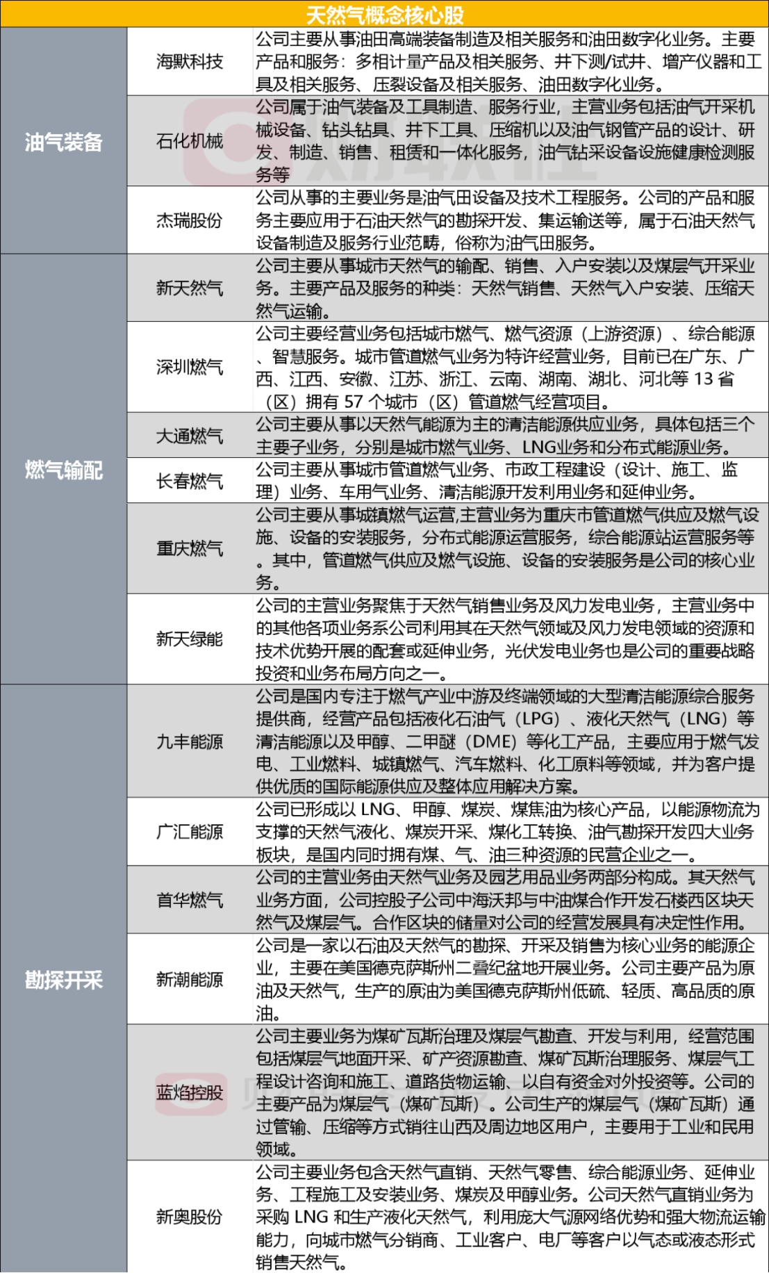 新奥精准资料免费提供综合版,实证分析解析说明_复古款37.324