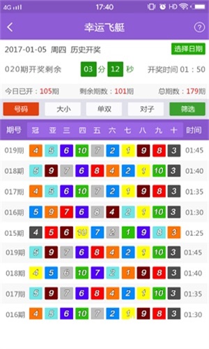 新澳好彩免费资料查询最新版本,实时说明解析_高级版28.106