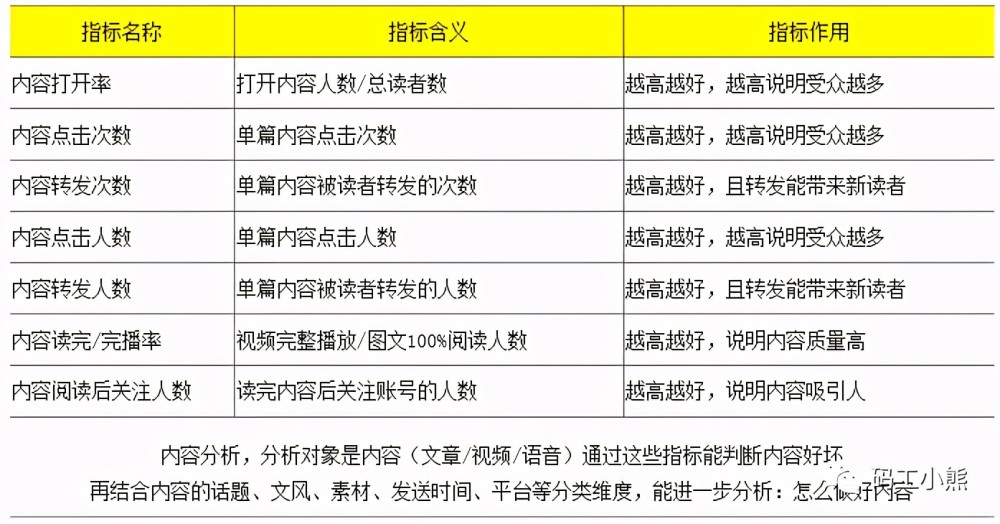 澳门精准一笑一码100,全面数据执行方案_ChromeOS28.942