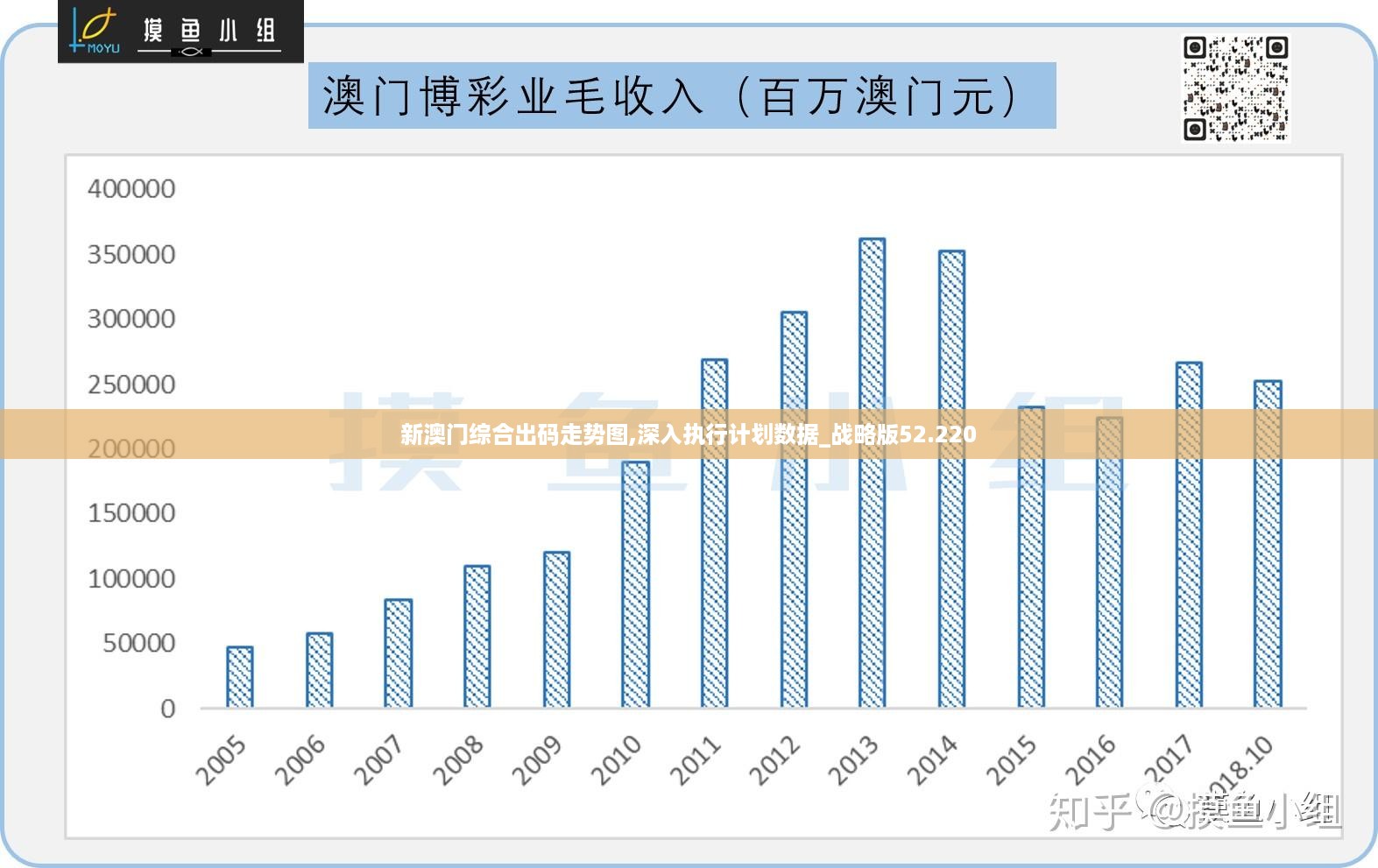 2024澳门正版精准免费,深入数据应用计划_VR88.755