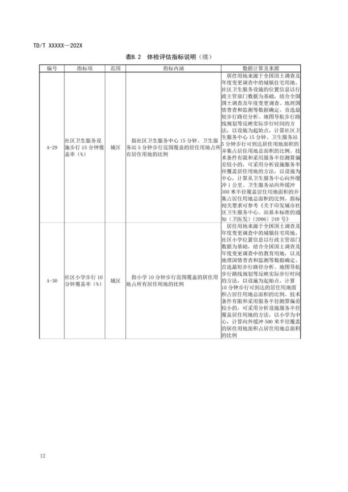 新澳精准资料免费提供濠江论坛,标准化程序评估_2DM44.202