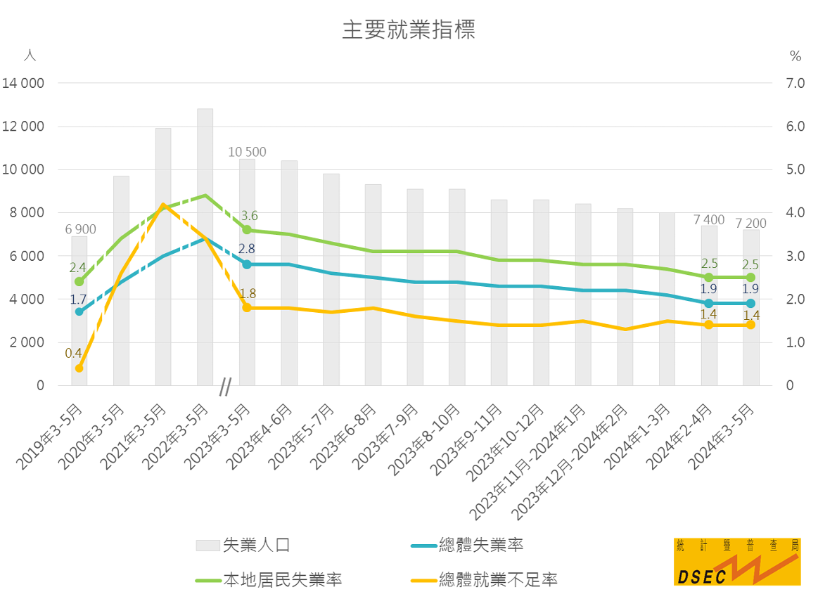 新澳门2024年资料大全宫家婆,综合分析解释定义_R版92.752