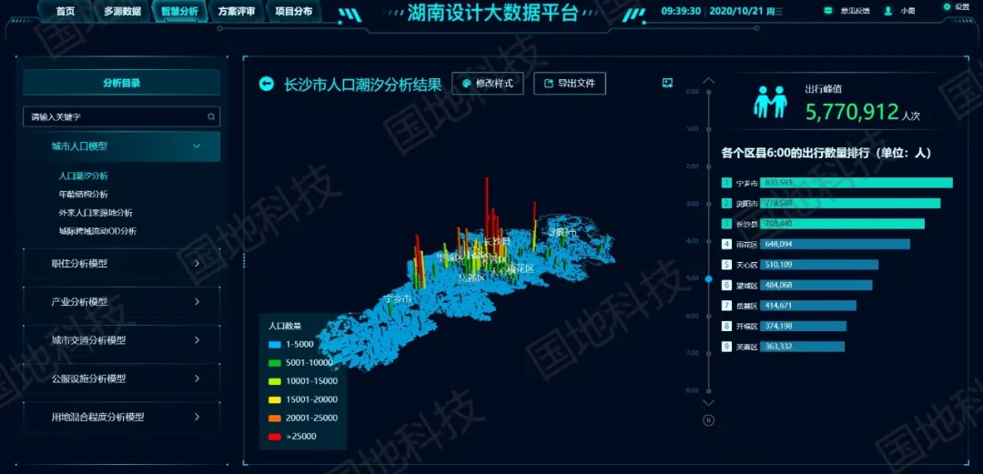 澳门4988精准免费大全,实地分析数据设计_战斗版78.216