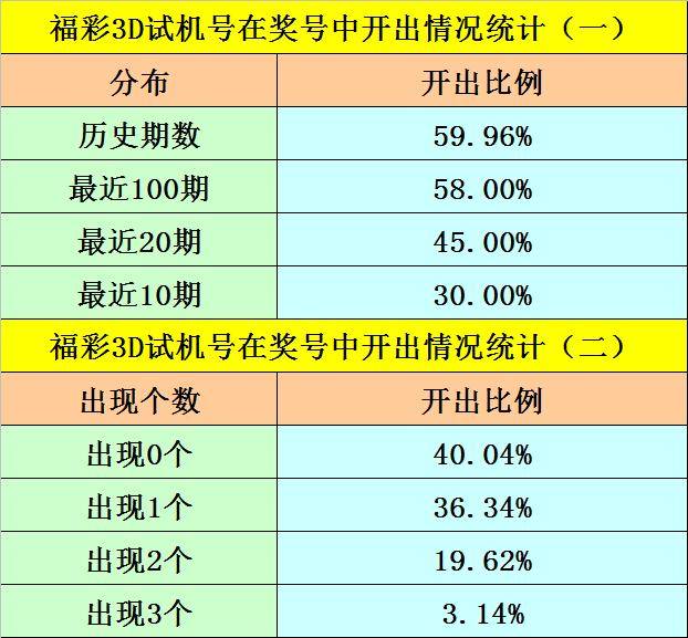 最准一码一肖100%精准老钱庄揭秘,国产化作答解释落实_3D45.606