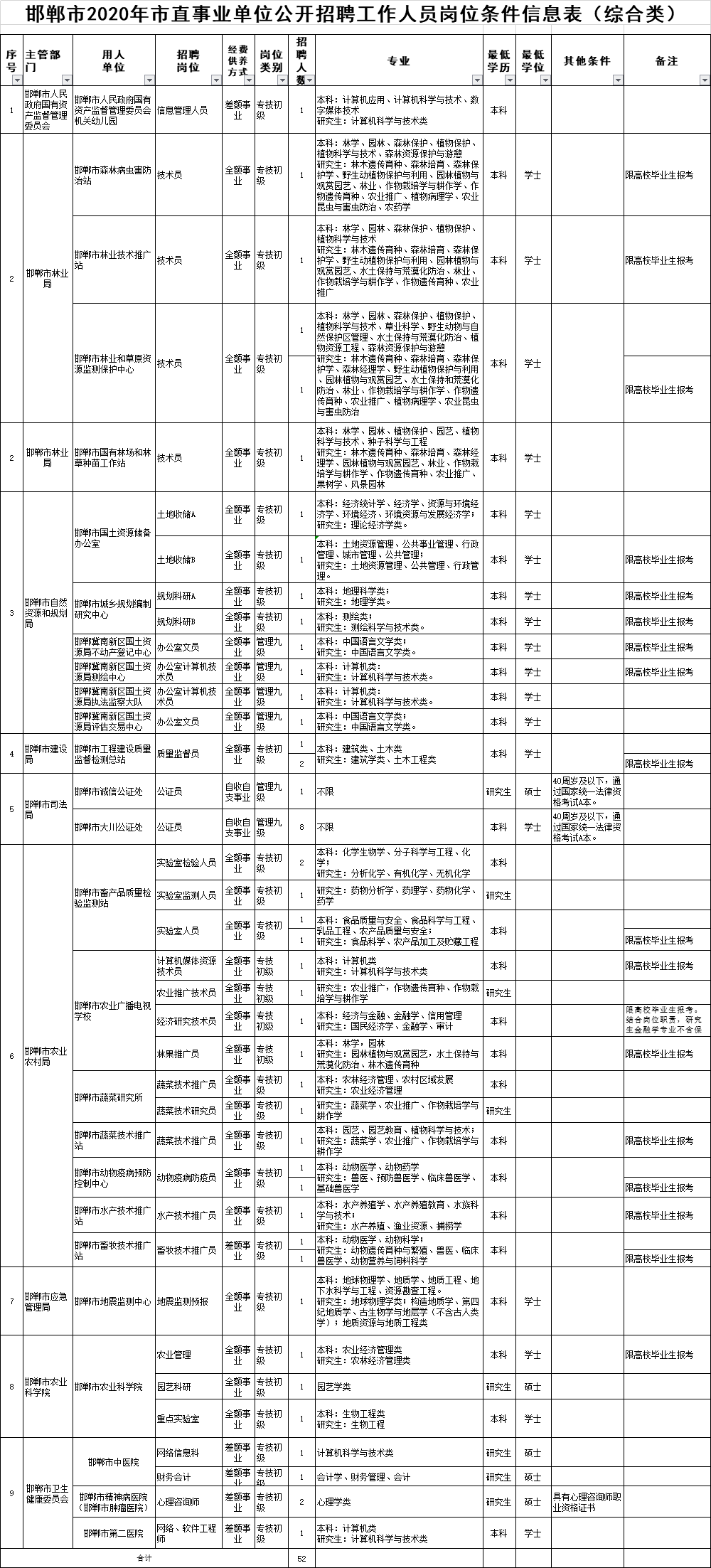 2024新澳开奖生肖走势,决策资料解释落实_Lite67.62