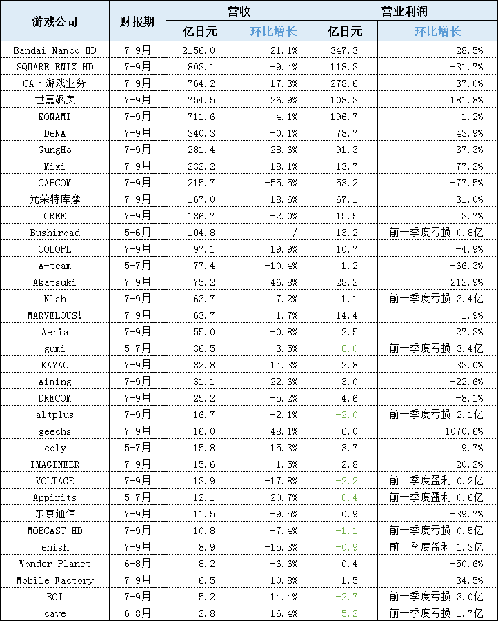 香港二四六开奖结果+开奖记录4,功能性操作方案制定_M版17.757