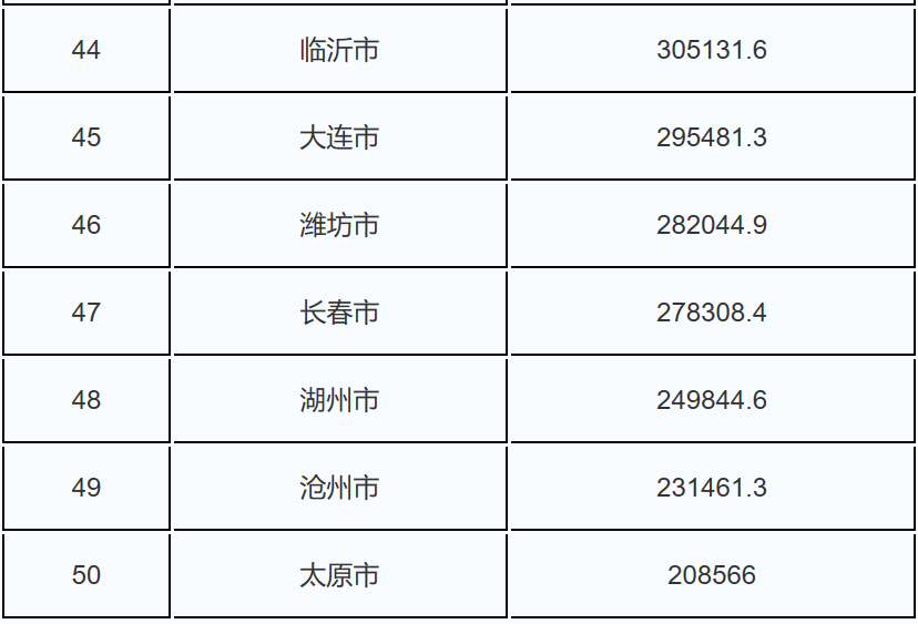 2024年天天开好彩资料,高度协调策略执行_Device54.432