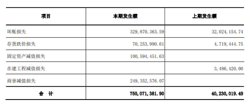 2024新澳资料免费精准051,实地评估说明_复刻版45.282