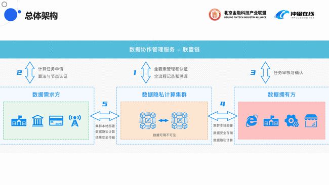 澳门最精准正最精准龙门蚕,可靠计划执行策略_扩展版74.257