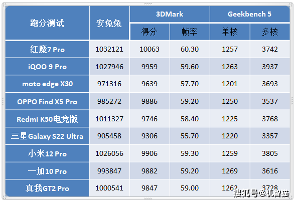 白小姐三肖三期必出一期开奖,真实解析数据_特别款87.751