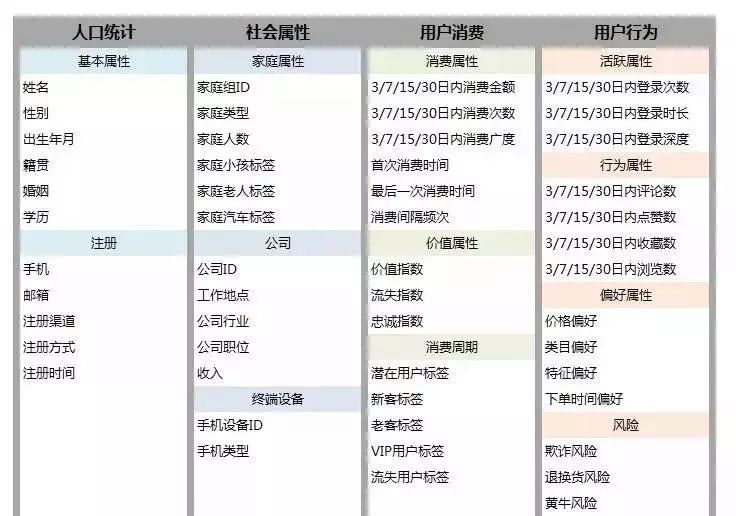 澳门一码一肖一待一中四不像,定制化执行方案分析_win305.210