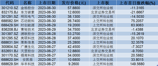 2024全年资料免费大全功能,收益成语分析落实_OP62.681