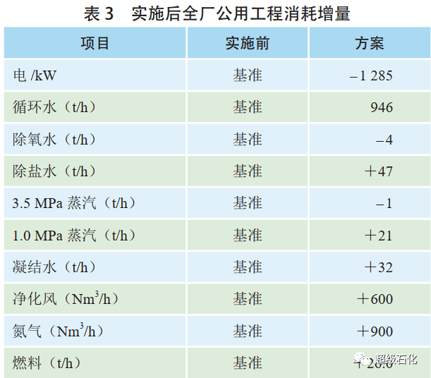 新澳门内部一码精准公开,经济性执行方案剖析_完整版74.680