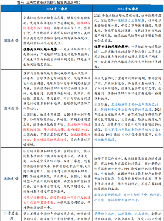 企业形象 第150页