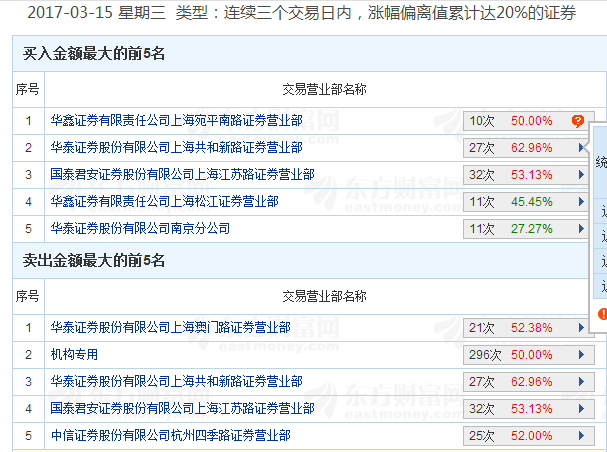 澳门六开奖结果2024开奖记录查询,专业解析说明_Harmony款46.308