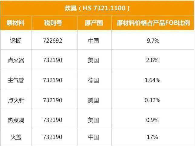 2024年新奥开奖结果,经典案例解释定义_W53.517