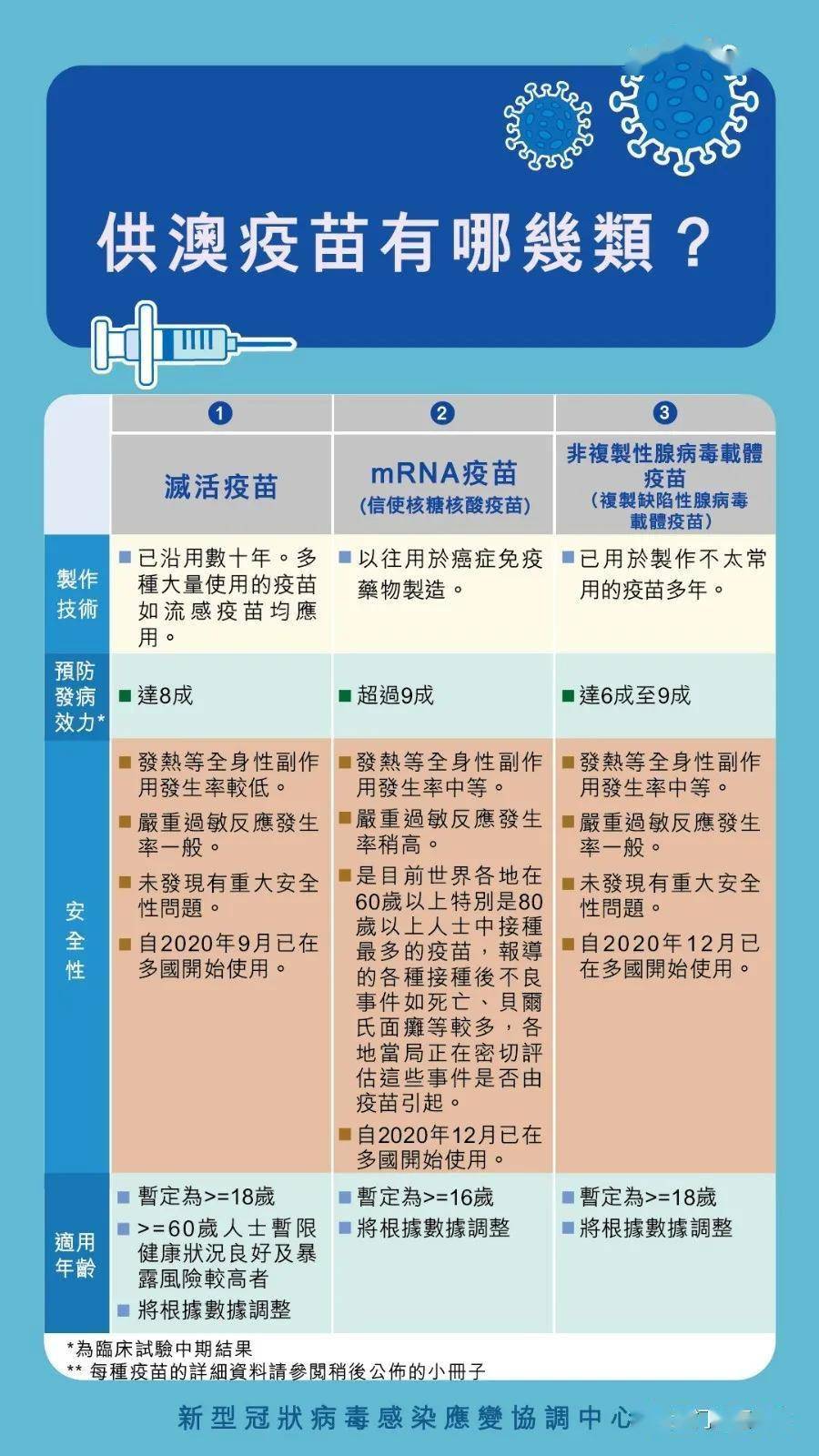 2024年新澳门免费资料,科学解答解释落实_标准版82.492