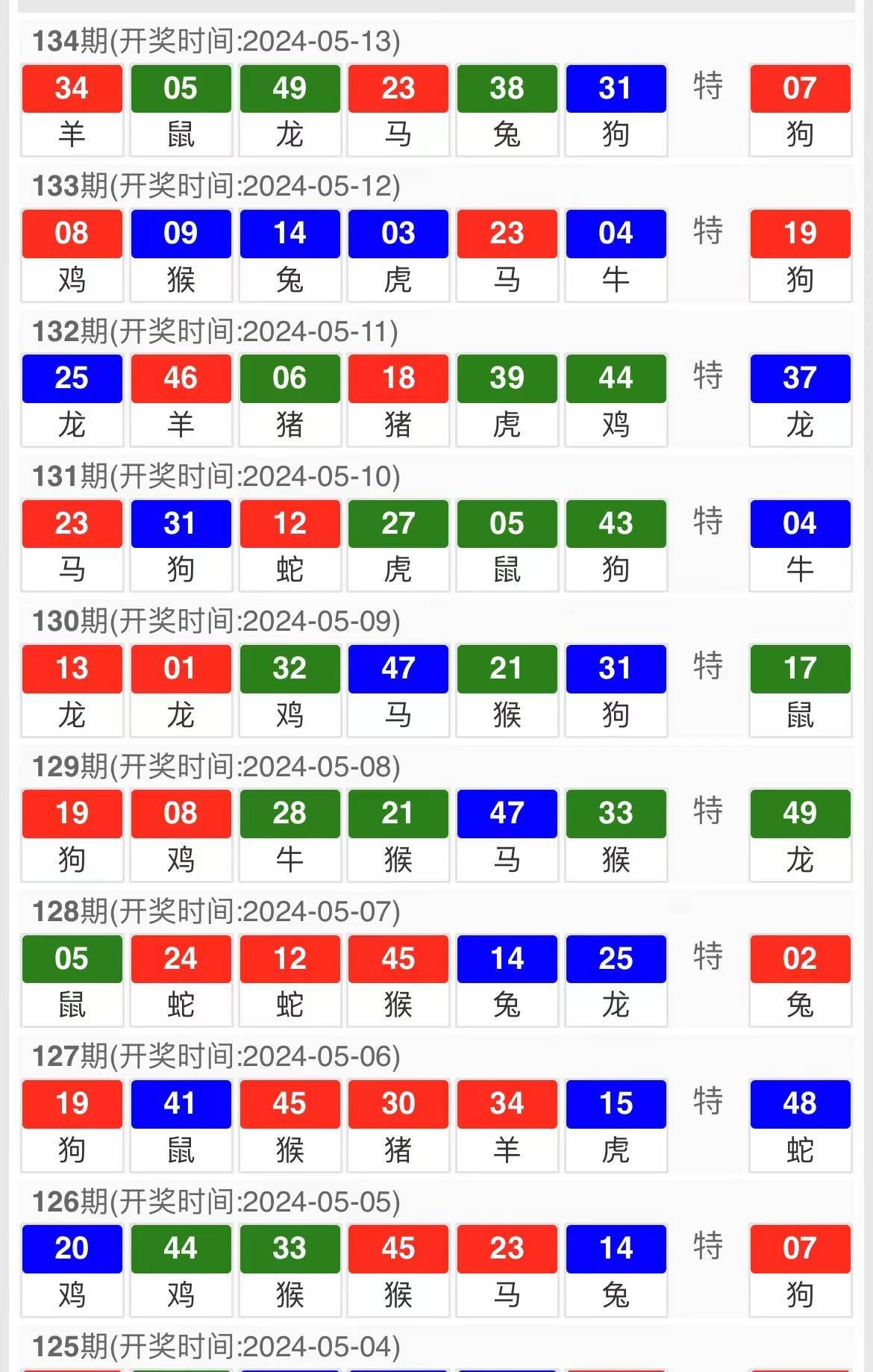 2224澳门特马令晚开奖,实效设计解析策略_AP31.76