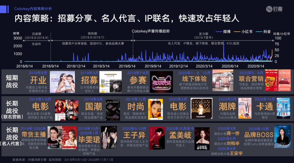 2024新奥正版资料大全,深入数据执行策略_桌面版60.59