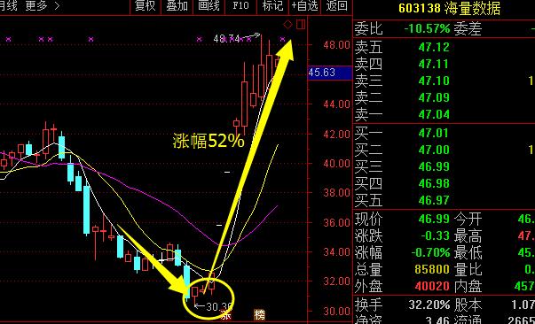 四一呈祥今降临打最准一肖,实地考察数据应用_YE版38.772