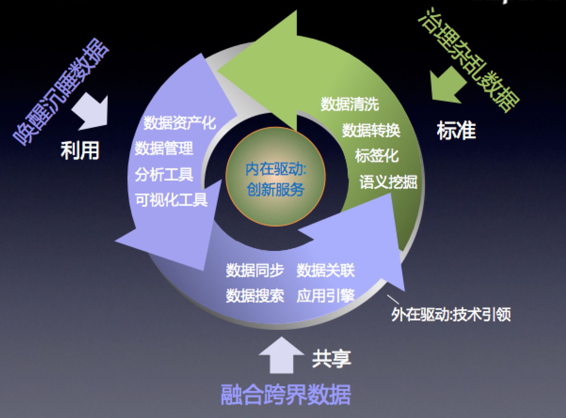 新澳精选资料免费提供,资源整合策略实施_进阶版69.246