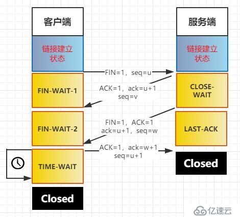 企业宣传片制作 第154页