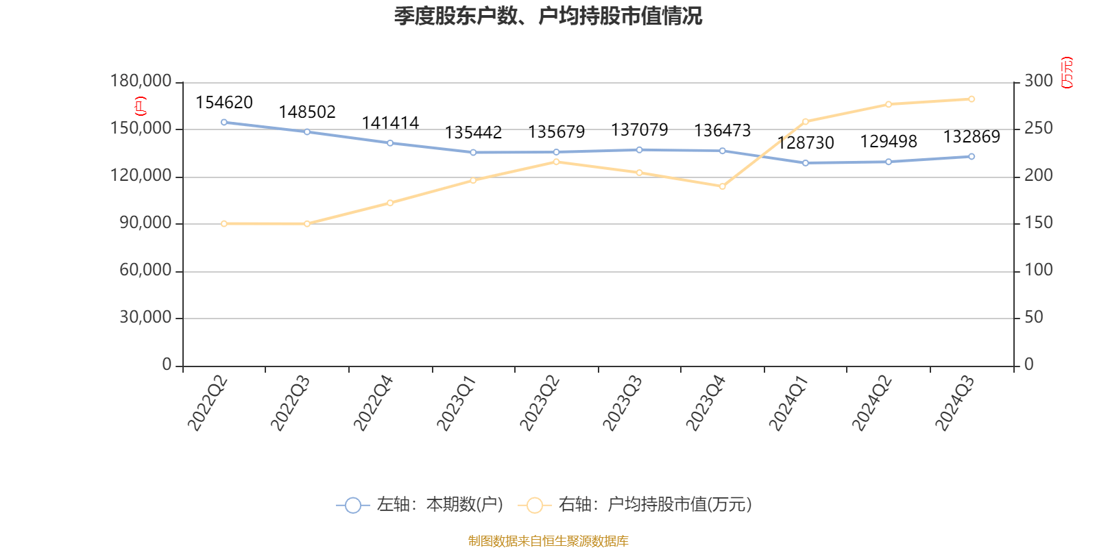 2024年香港资料免费大全,实地验证策略数据_SE版95.518