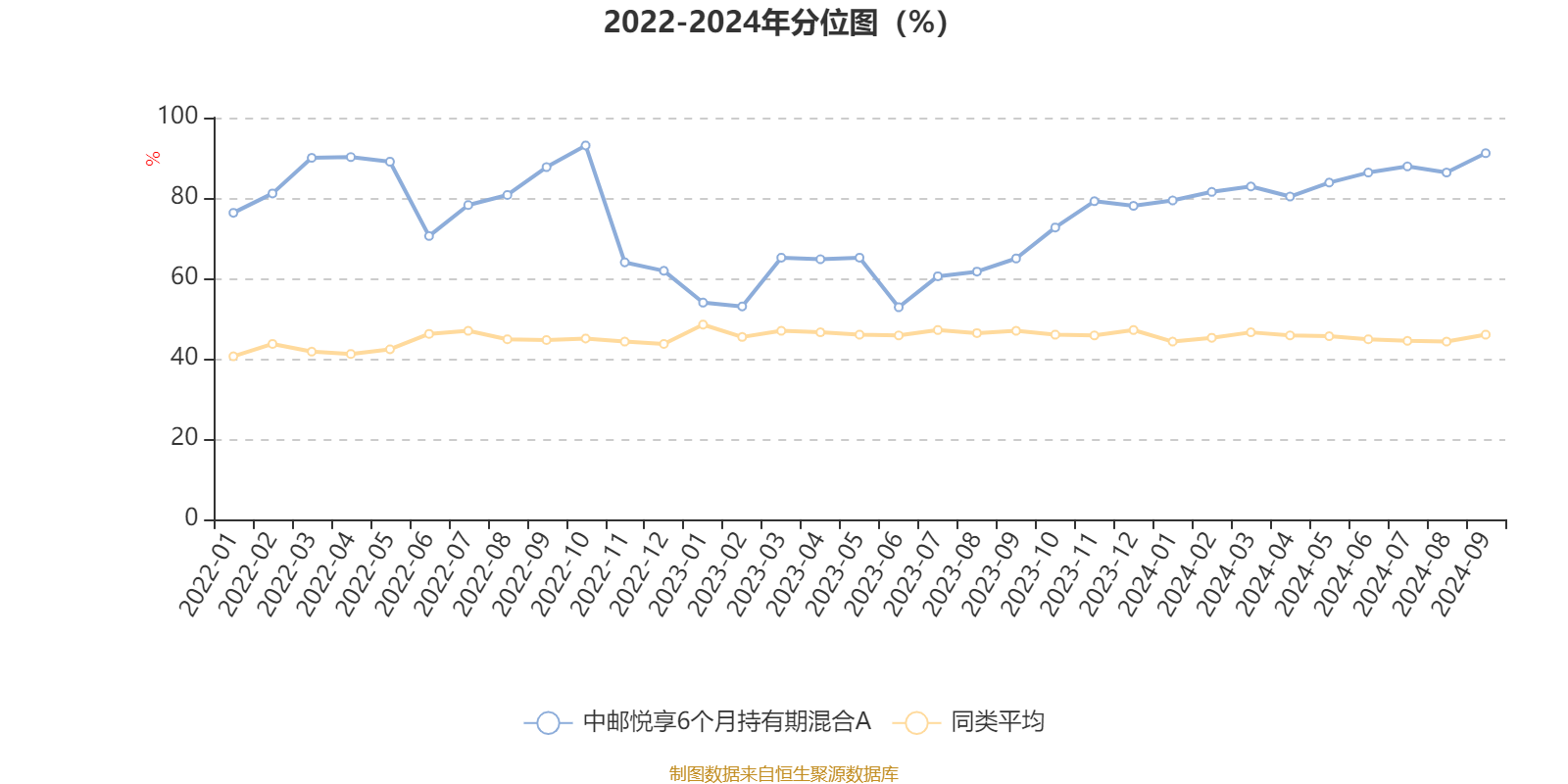 企业信息 第152页