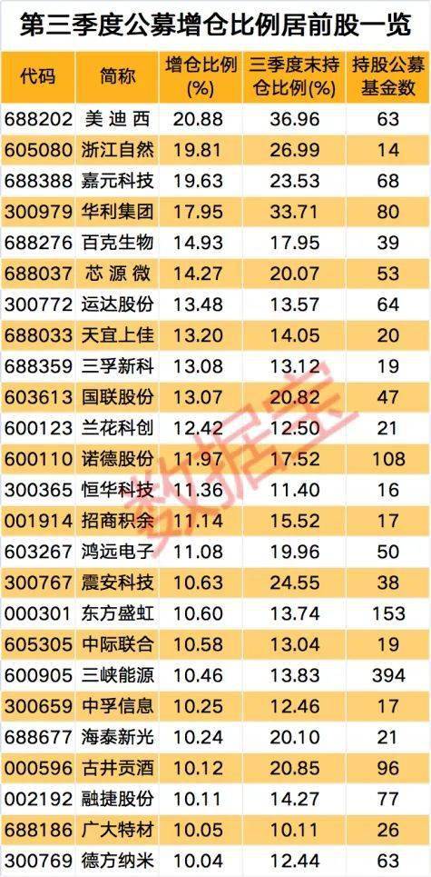 2024年新澳门天天开彩,重要性解析方法_DX版74.304