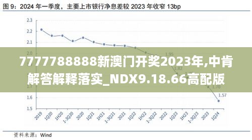 2024今晚新澳开奖号码,新兴技术推进策略_iPhone44.611