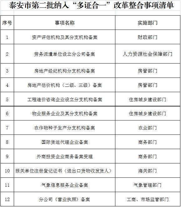 澳门一码一肖100准吗,国产化作答解释落实_Lite46.51