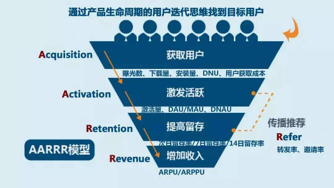 新澳门最精准正最精准龙门,定制化执行方案分析_潮流版41.728