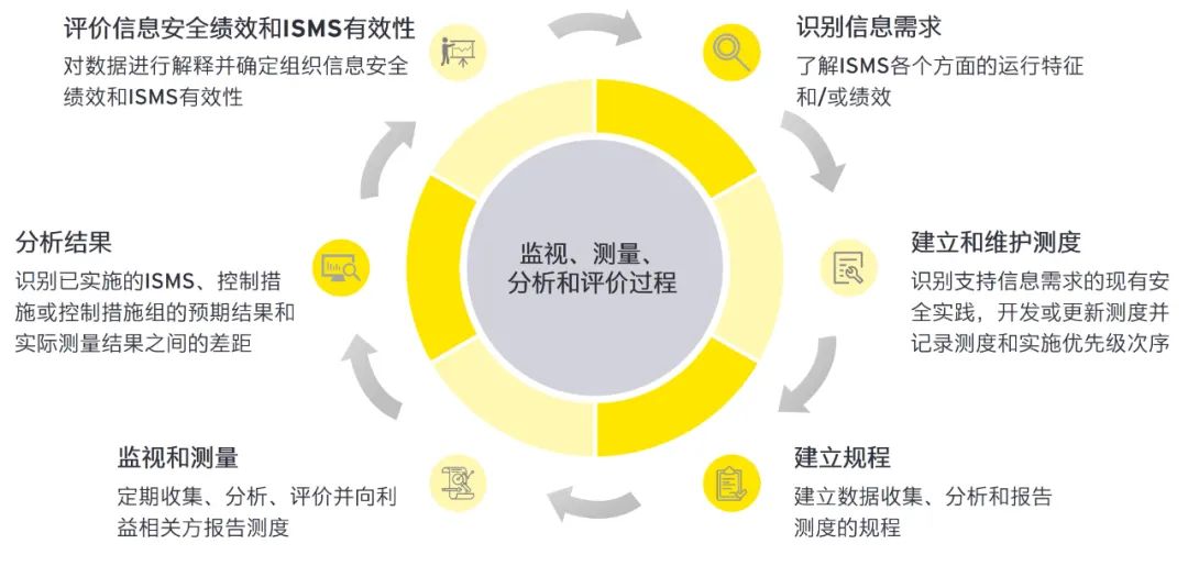 六和彩开码资料2024开奖结果,衡量解答解释落实_超值版37.913