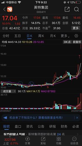 英特集团股票最新消息深度解读