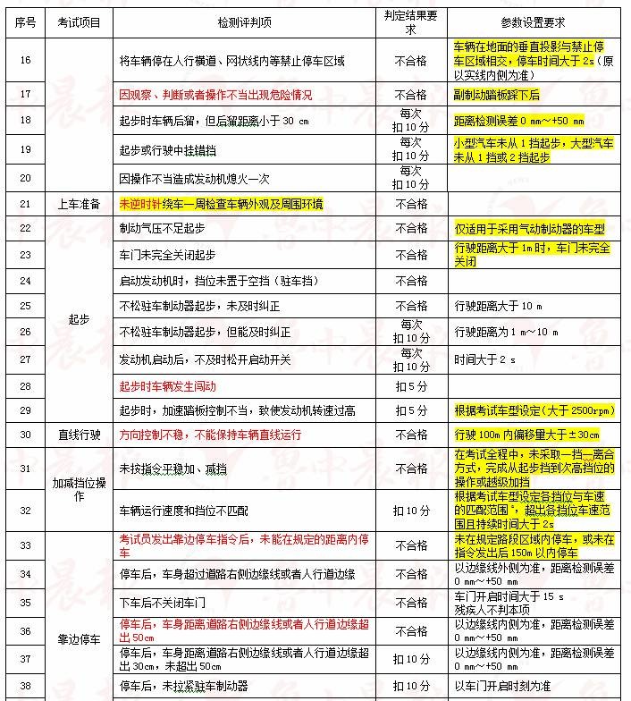 新澳门2024历史开奖记录查询表,涵盖了广泛的解释落实方法_HD29.463