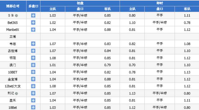 今晚澳门9点35分开奖结果,准确资料解释落实_Galaxy61.950