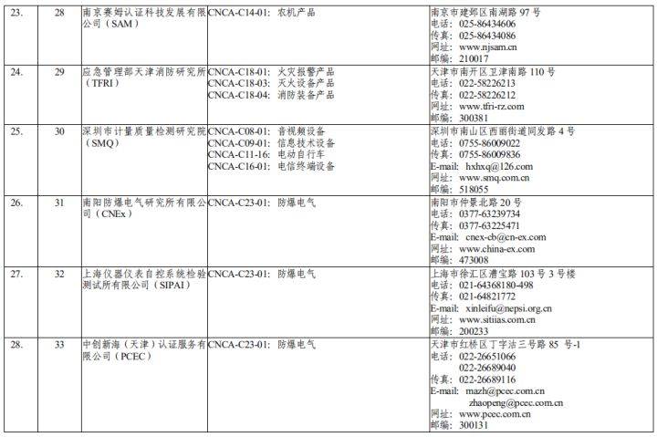 2024新澳免费资料大全penbao136,实践验证解释定义_视频版74.531