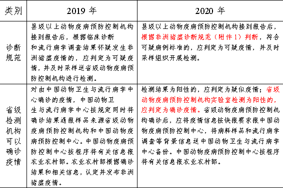 2024新澳三期必出三生肖,国产化作答解释落实_游戏版29.639