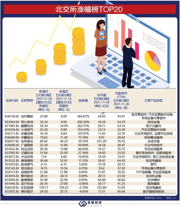 企业形象 第138页