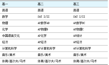 新澳天天开奖免费资料,效率资料解释定义_UHD42.301