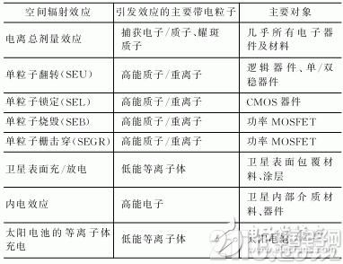 新澳门2024历史开奖记录查询表,可靠设计策略解析_尊享版60.708