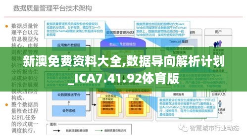 新澳2024年正版资料,最佳实践策略实施_Prestige36.108