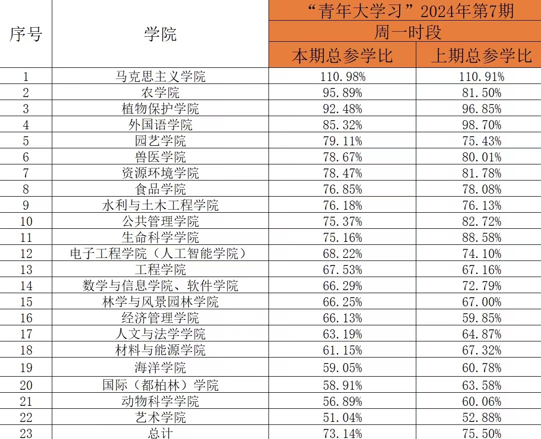 2024年正版资料免费大全公开,现状解答解释定义_户外版66.301