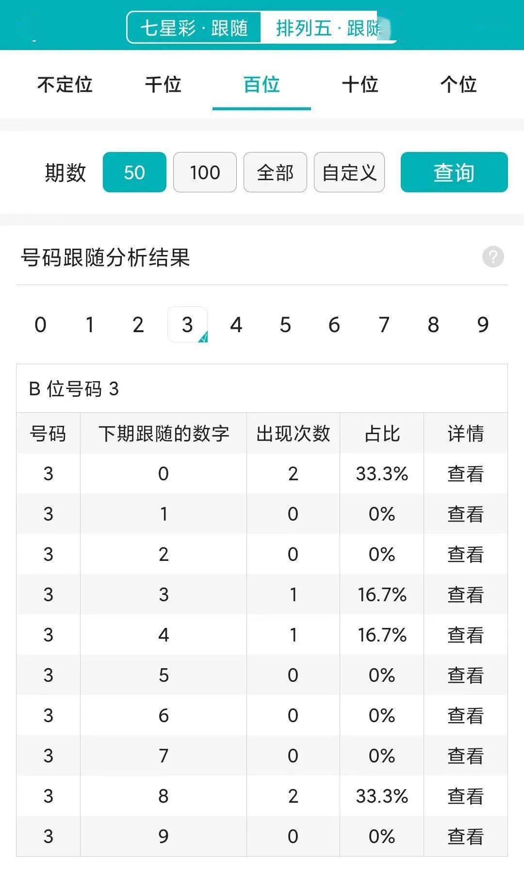 最准一肖一码100中特揭秘,数据导向实施步骤_Premium77.759