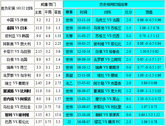 澳门彩开奖结果2024开奖记录,快捷问题策略设计_7DM80.882